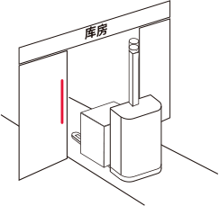 对接自动门出入库房